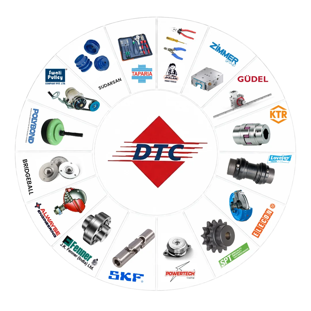 Dynamic Trading Co. Authorized Brands